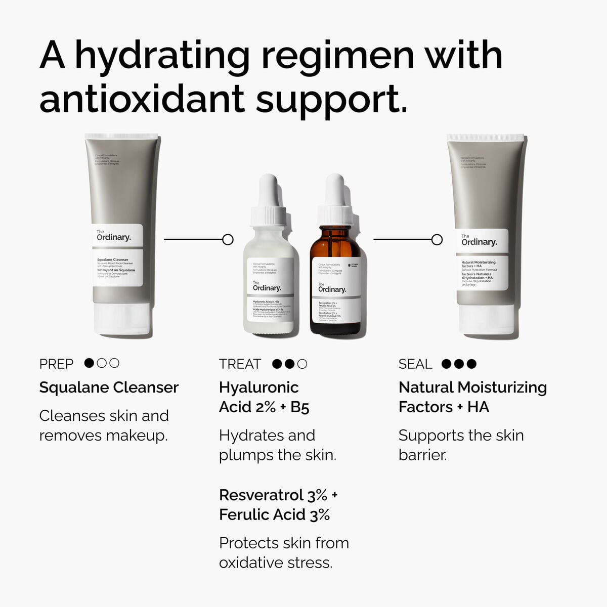resveratrol-3-ferulic-acid-3-h6 FY25-D41247-ORD-Web-PDP-Res-3pct-Frlc-1x1-EN-5.jpg