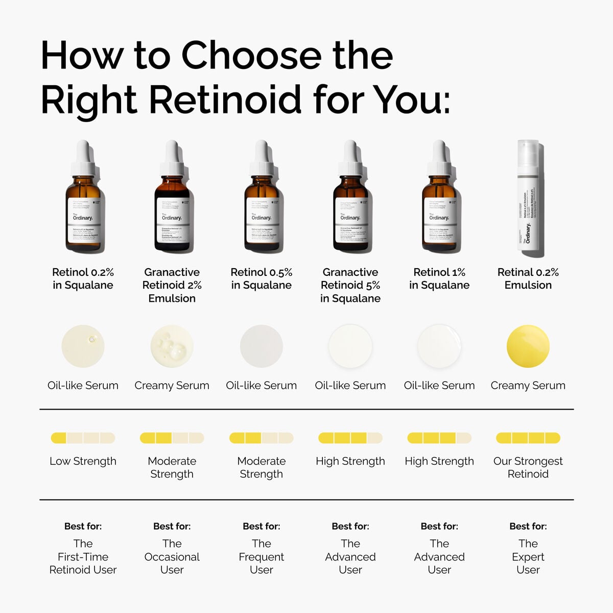 retinol-0-2-in-squalane-k4 FY25-D41247-ORD-Web-PDP-Rtnl-02pct-Sql-1x1-EN-5.jpg
