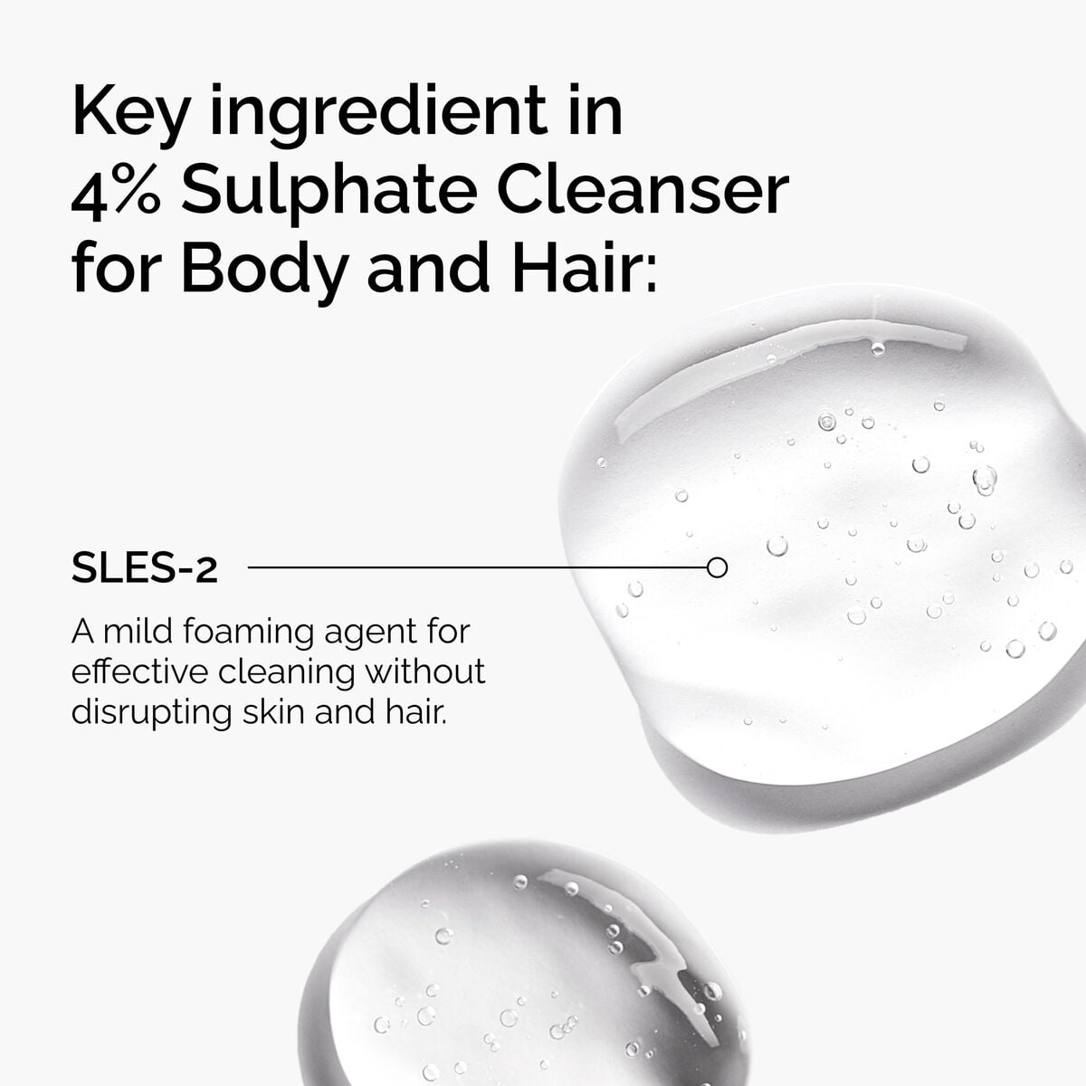 sulphate-4-cleanser-for-body-and-hair-s5 FY25-D41247-ORD-Web-PDP-Sul-Clnsr-1x1-EN-2a.jpg