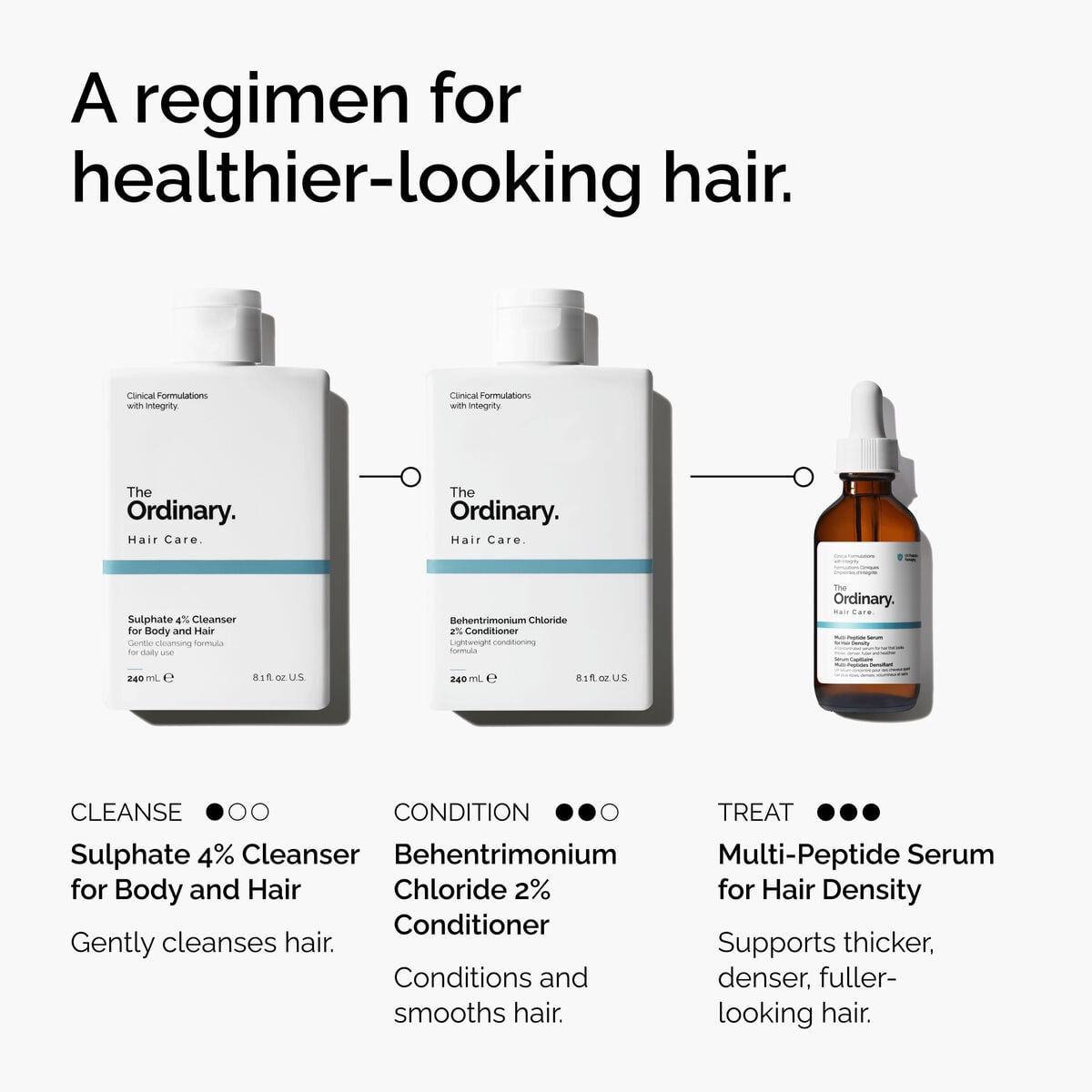 sulphate-4-cleanser-for-body-and-hair-s5 FY25-D41247-ORD-Web-PDP-Sul-Clnsr-1x1-EN-5.jpg