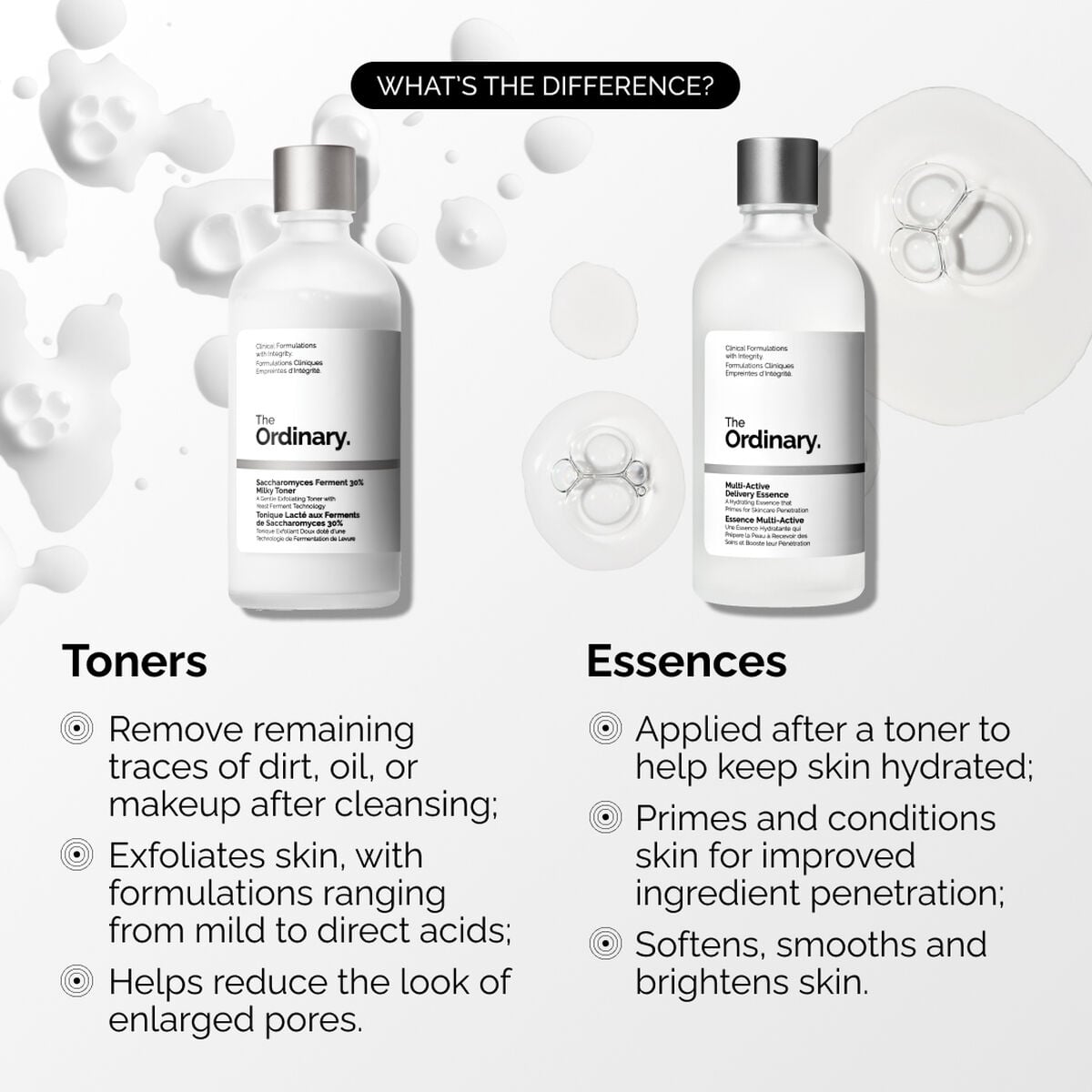 multi-active-delivery-essence-j1 ORD-MADE-Essence-vs-Toner-Infographic.jpg
