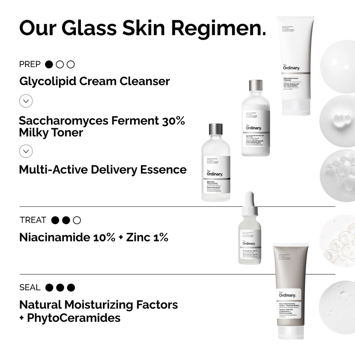multi-active-delivery-essence-j1 ORD-MADE-Regimen-2.jpg