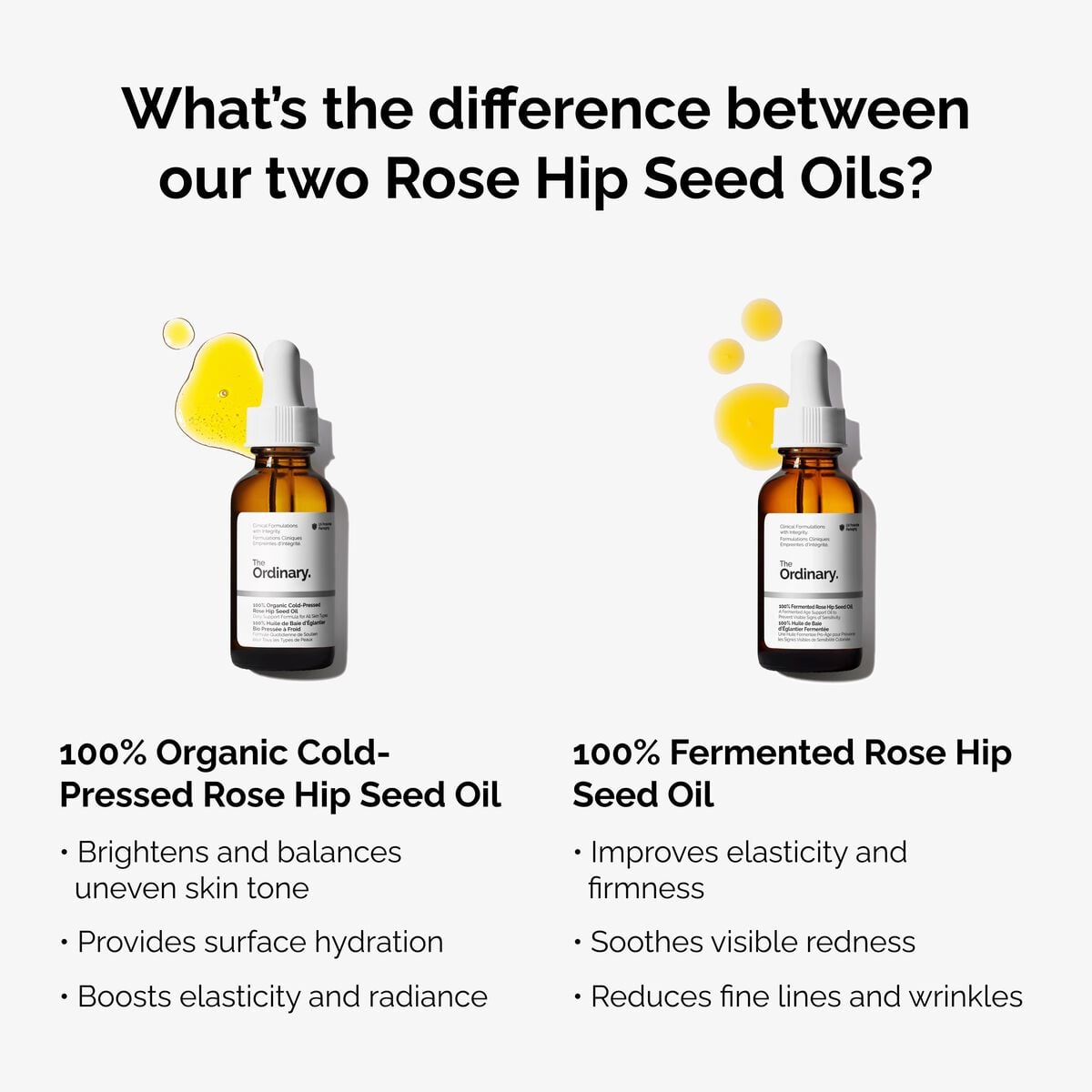 100-fermented-rose-hip-seed-oil-a2 fermented-rose-hip-vs-organic-rose-hip-graphic.jpg