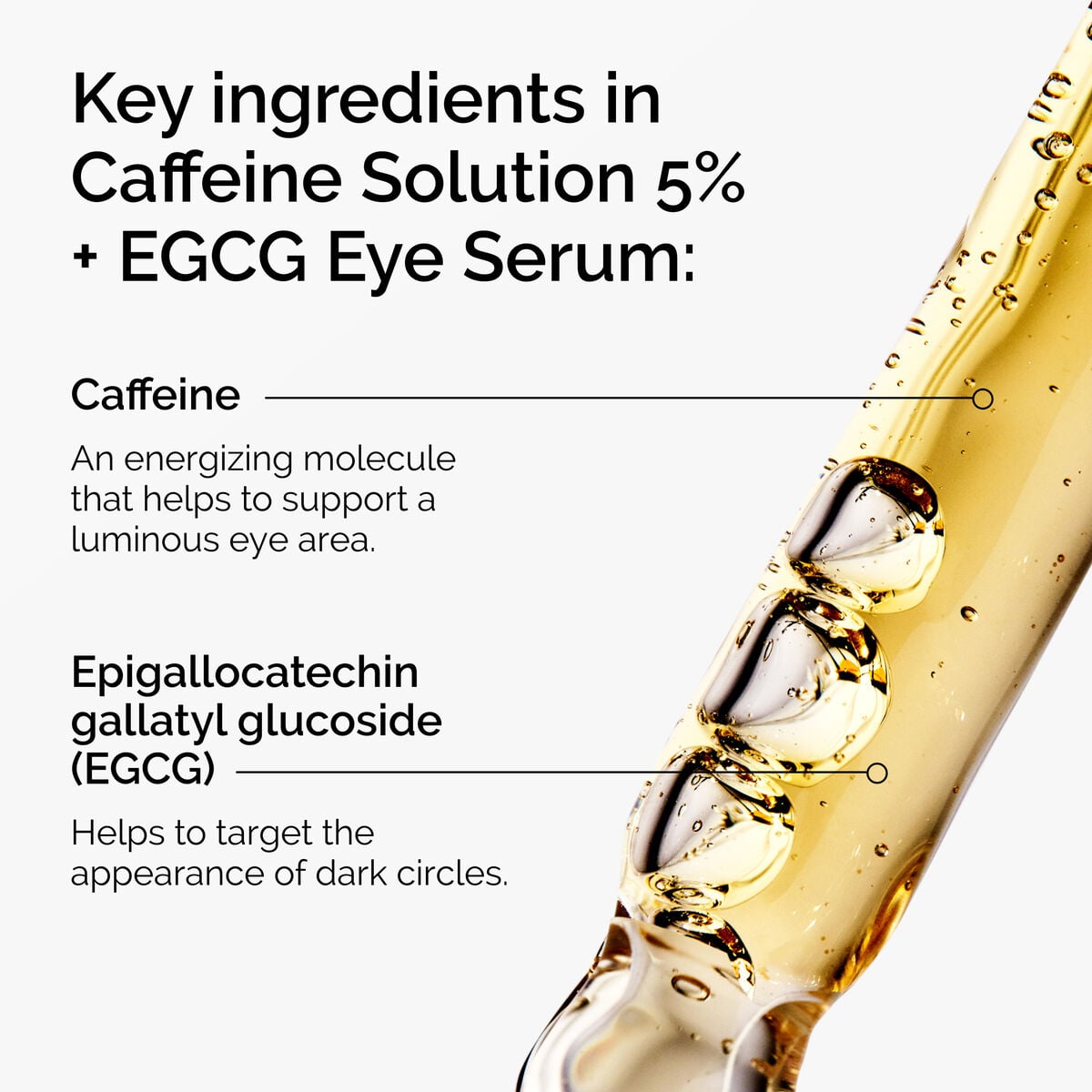caffeine-solution-5-egcg-eye-serum-l5 ord-caffeine-5pct-egcg-eye-serum-key-ingredients-updated-graphic.jpg
