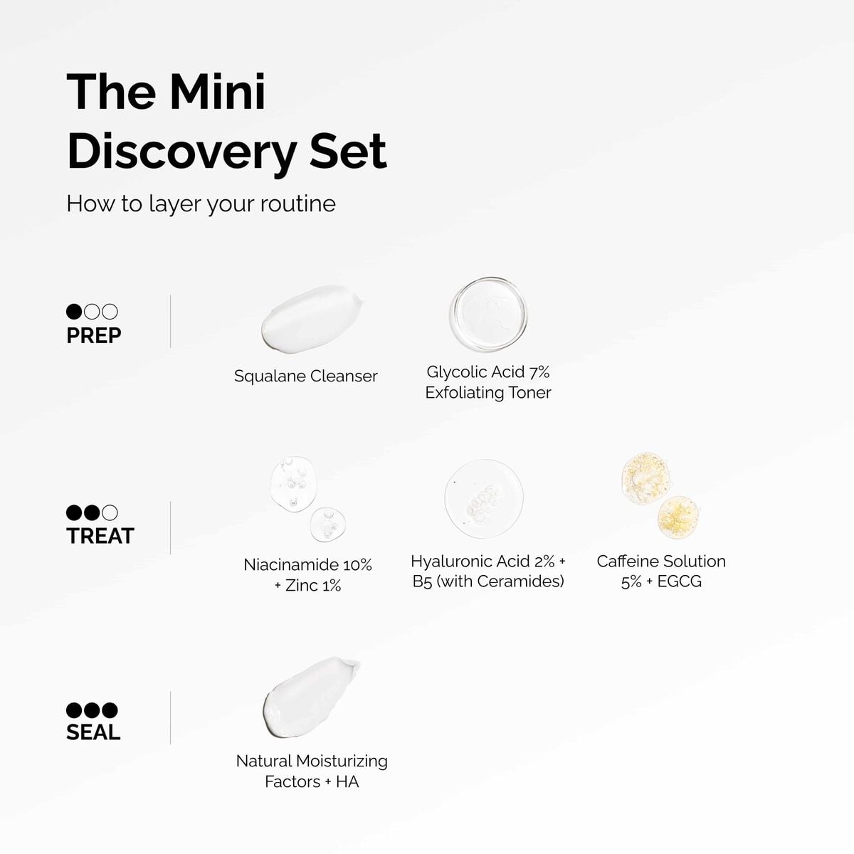 the-mini-discovery-set-w0 ord-mini-discoevery-set-layering-graphic.jpg