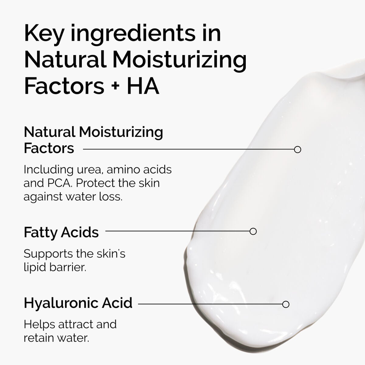 natural-moisturizing-factors-ha-s4 ord-natural-moisturizing-factors-ha-ingredients-graphic.jpg