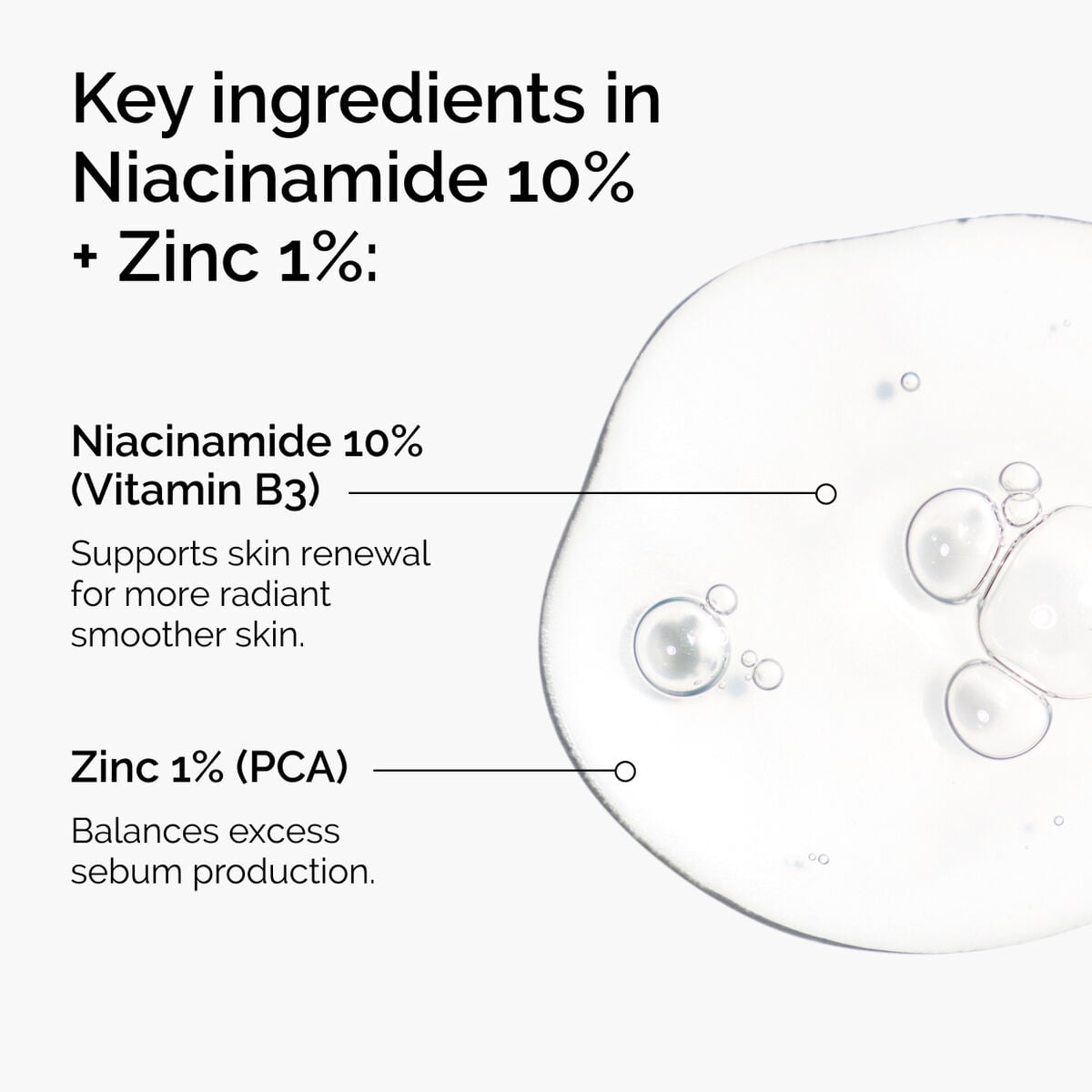 niacinamide-10-zinc-1-o2 ord-niacinamide-zinc-blemish-ingredients-graphic.jpg